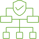 SAMI-AEC Detection Engineering Use Case Management